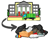 ALUR BANK SAMPAH